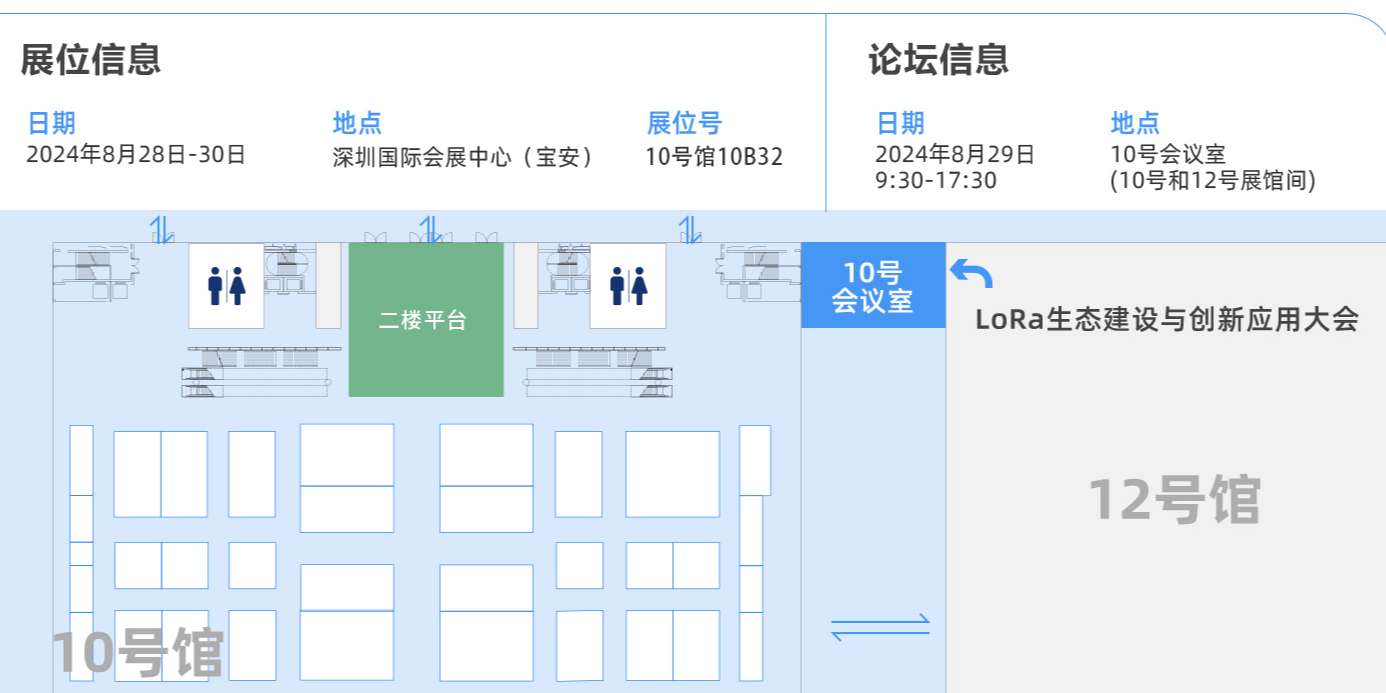 待修改-路线图.jpg